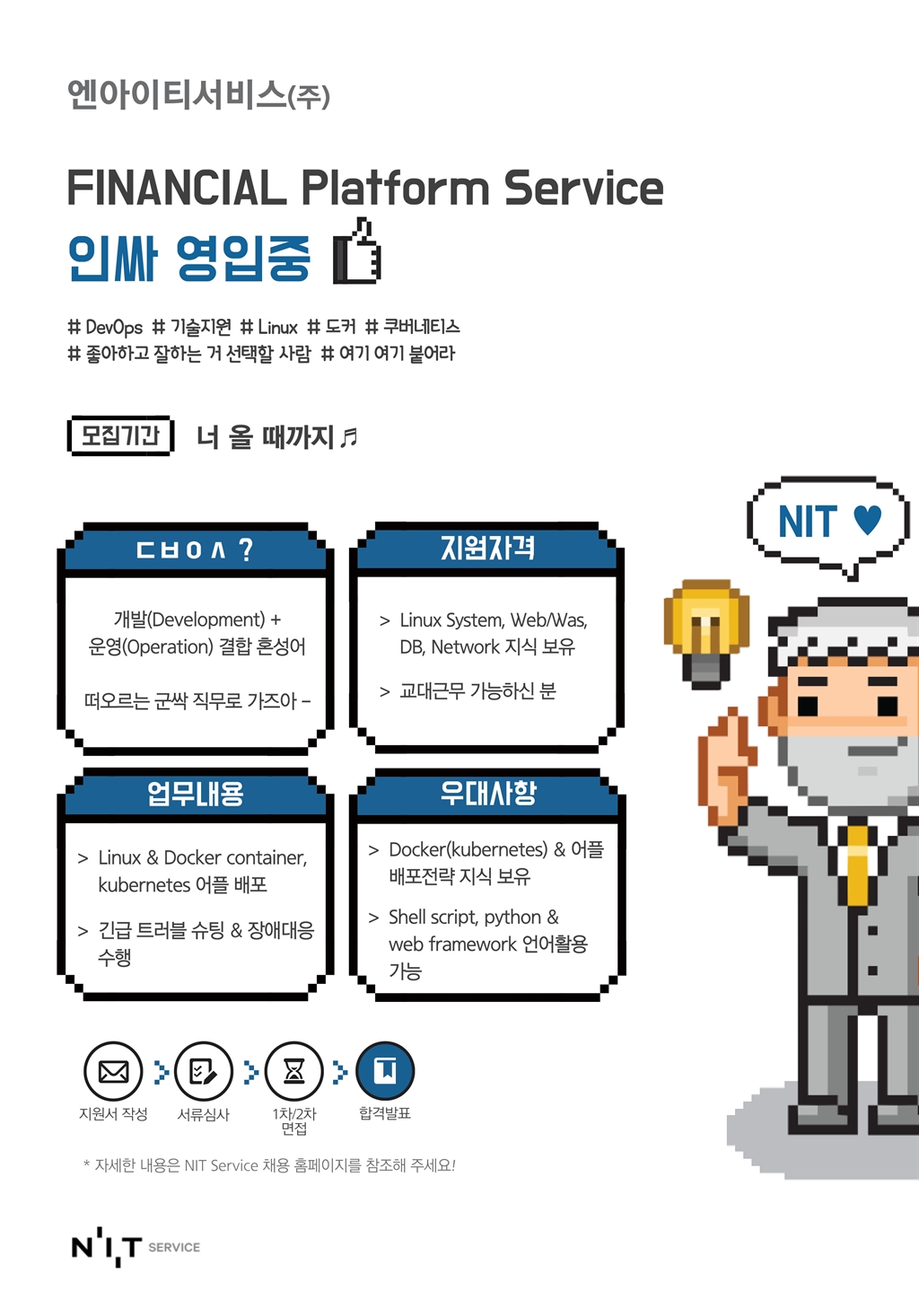 Contents image